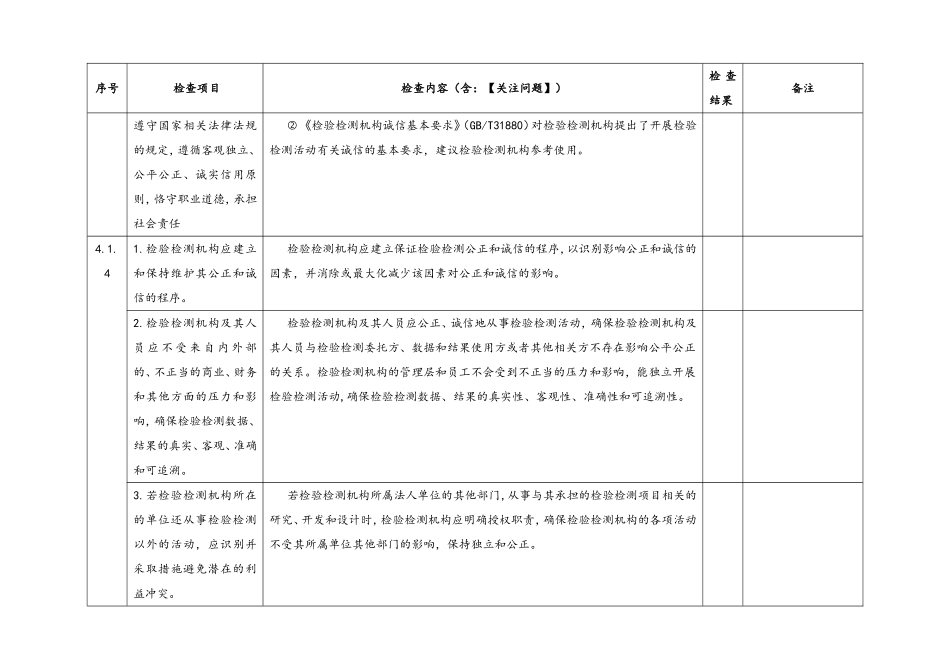 2018内审检查表_第2页