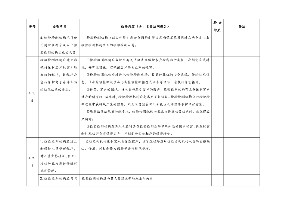2018内审检查表_第3页