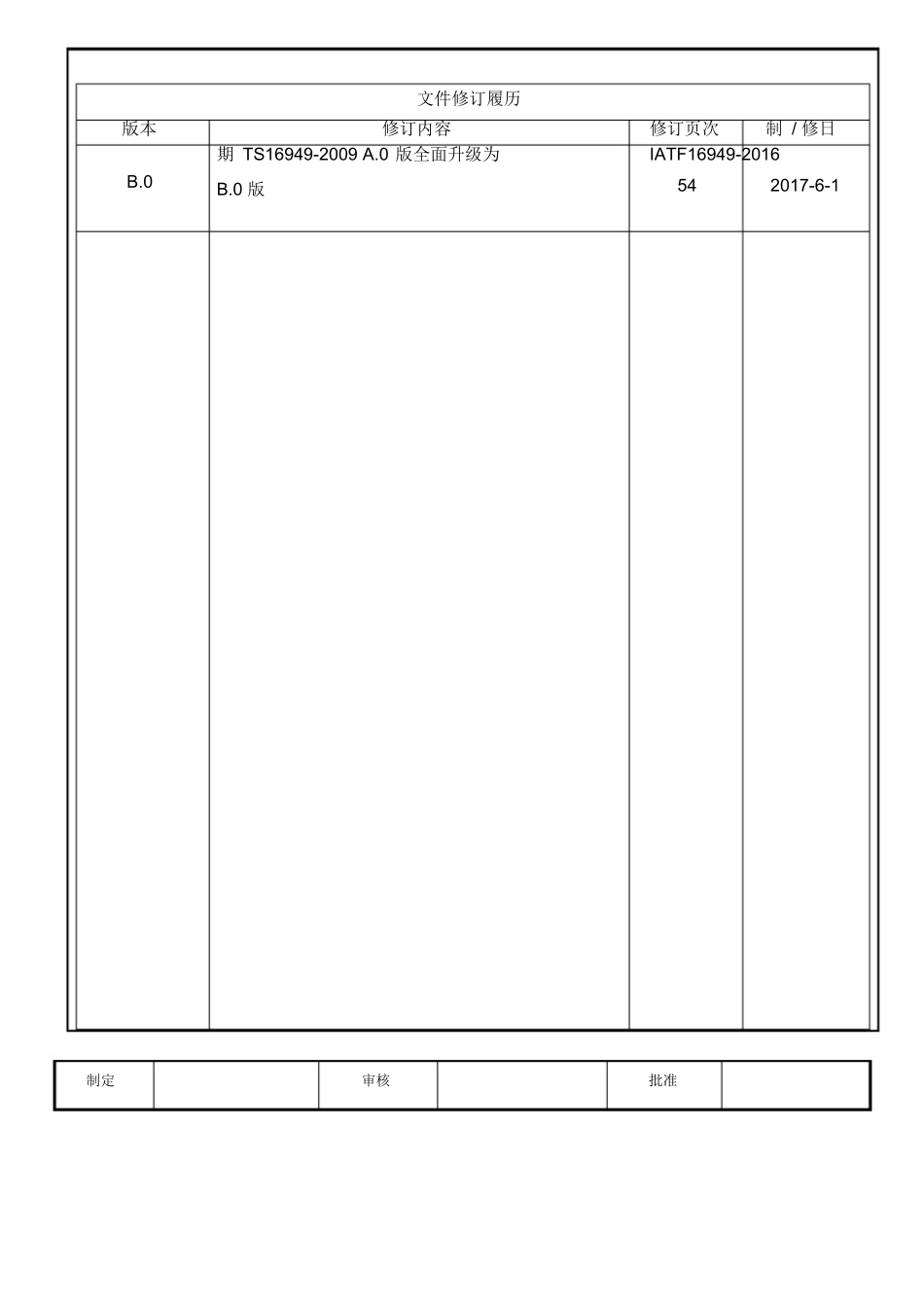 IATF16949全套文件和表格_第2页