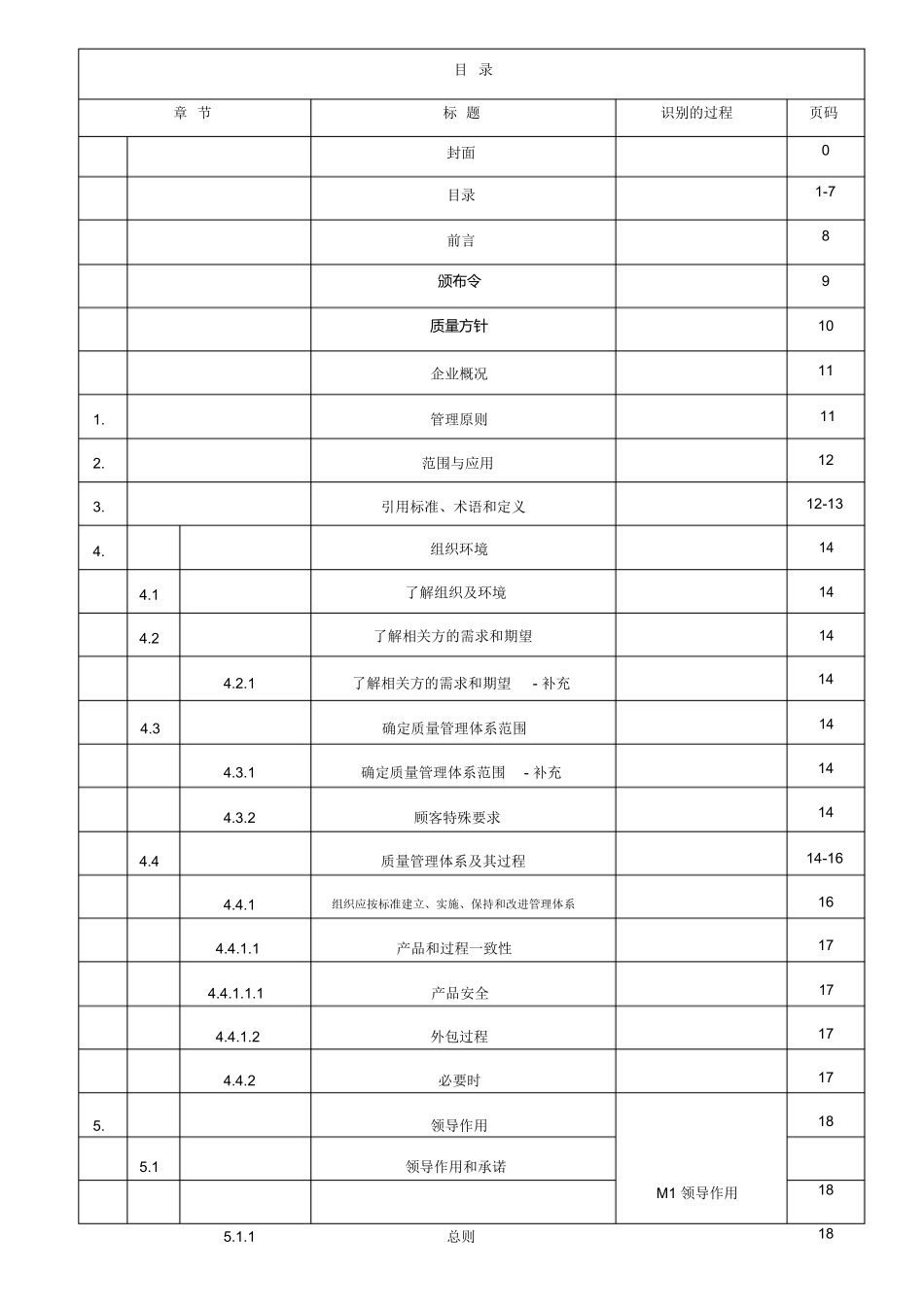 IATF16949全套文件和表格_第3页