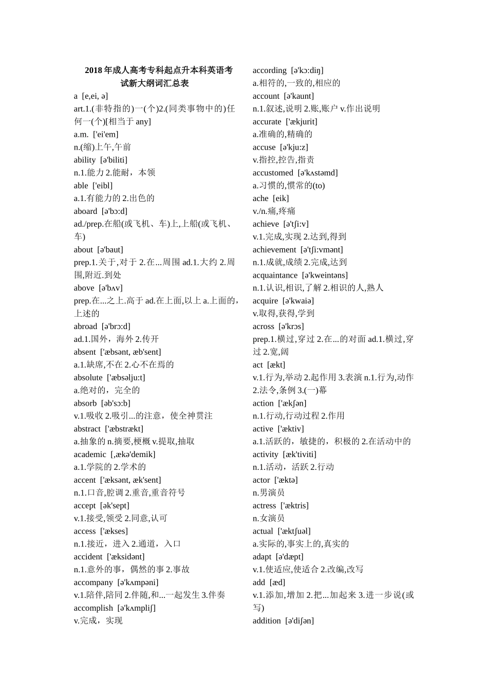 2018年成考专升本英语词汇表_第1页