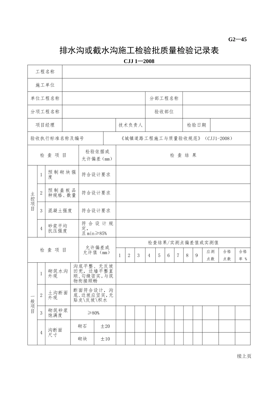 G2-45排水沟或截水沟施工检验批质量检验记录表_第1页