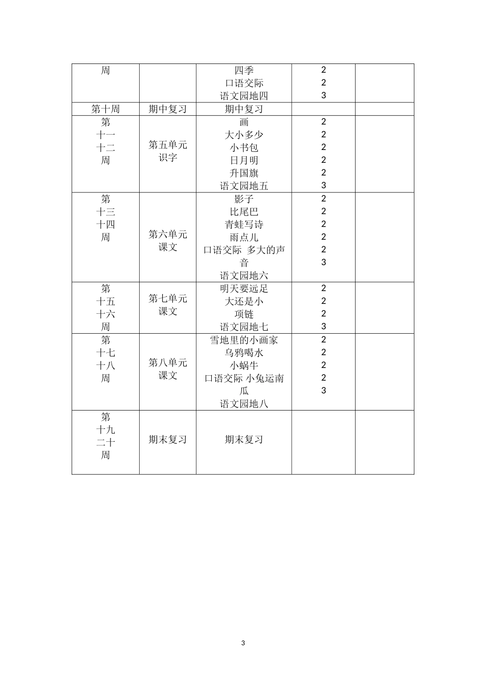2017年新版一年级语文教学计划--_第3页