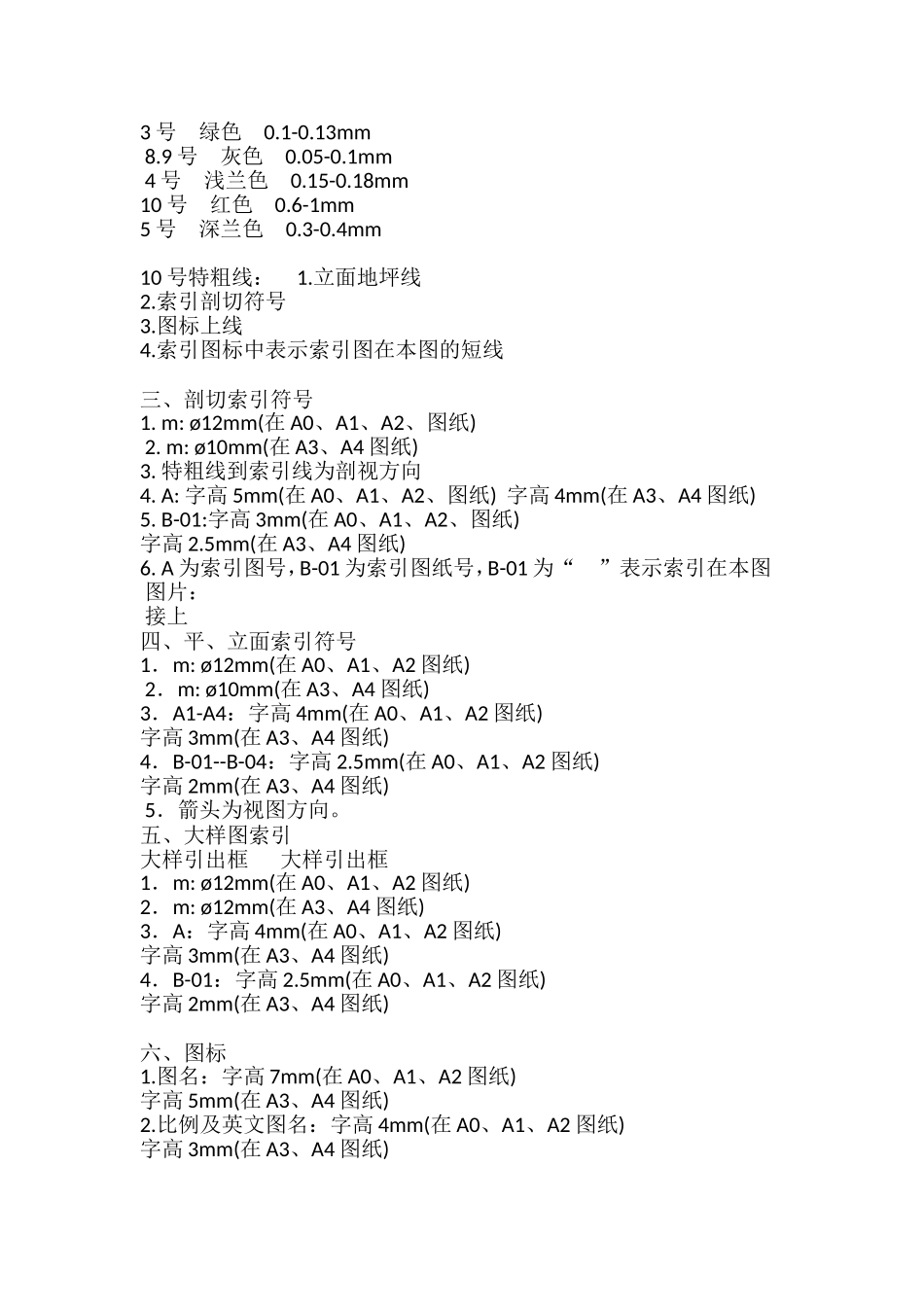 CAD制图标准规范_第2页