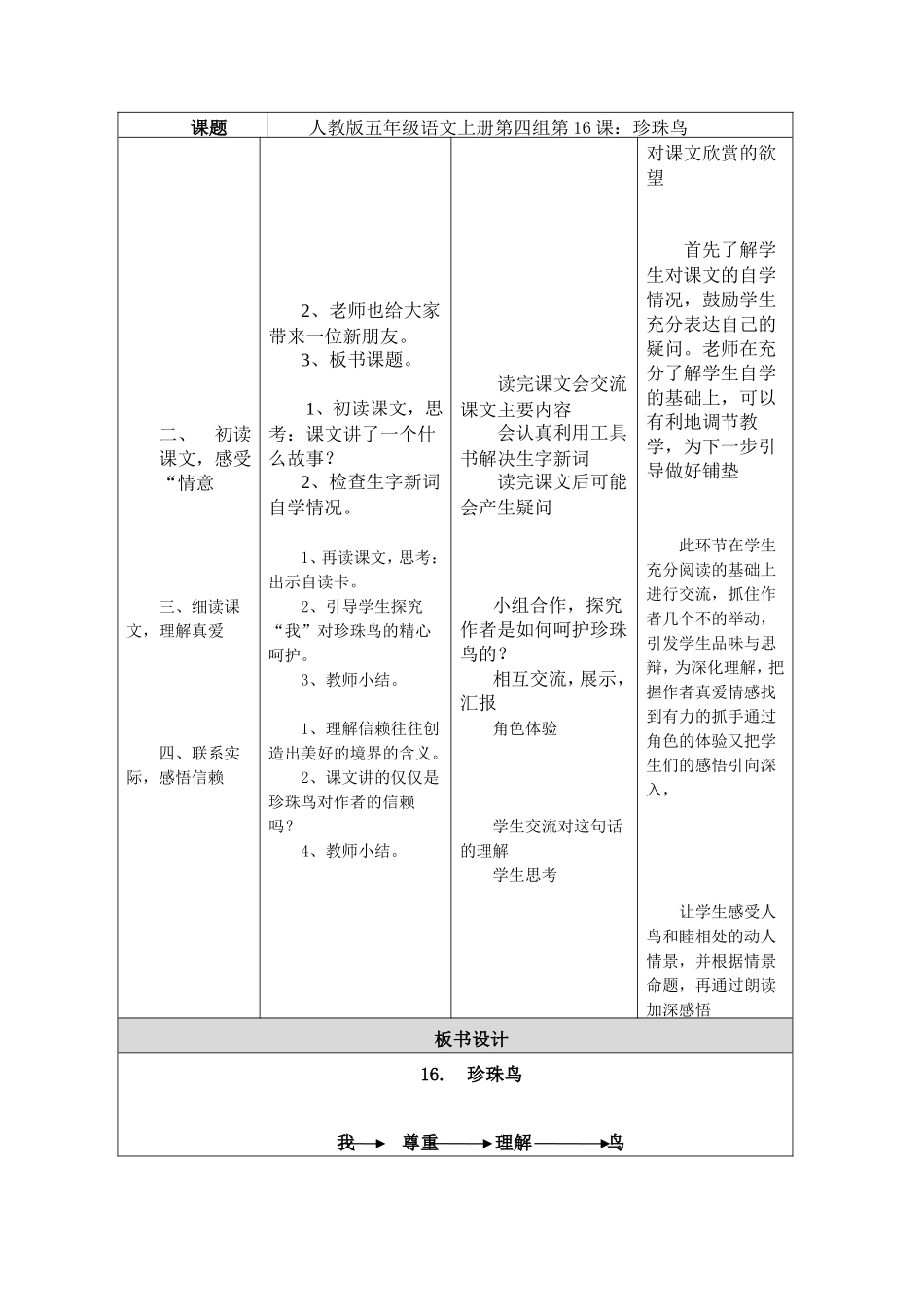 《珍珠鸟》教学设计与反思_第2页
