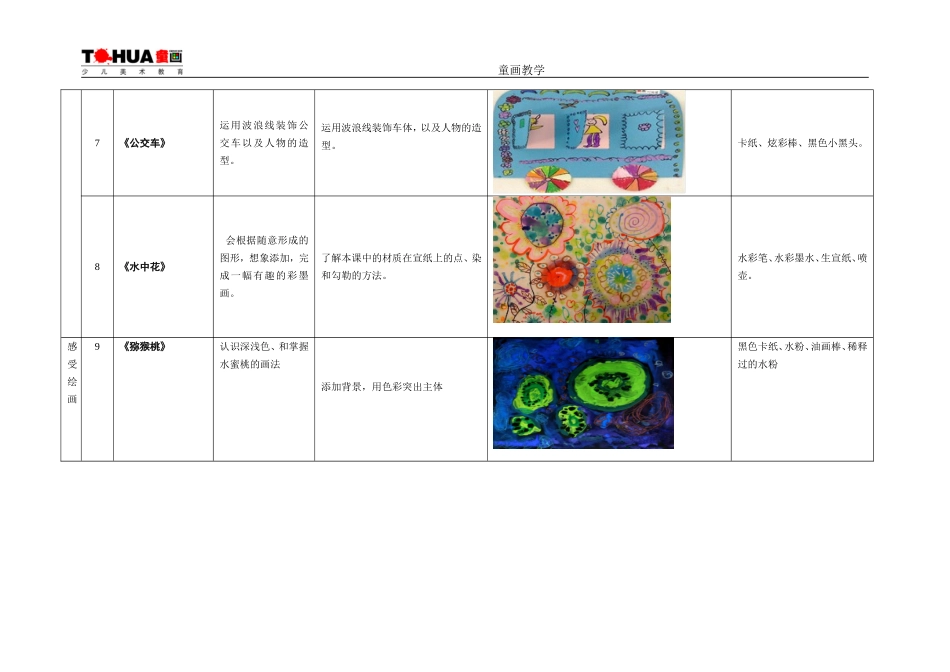 3岁涂鸦班教学计划_第3页