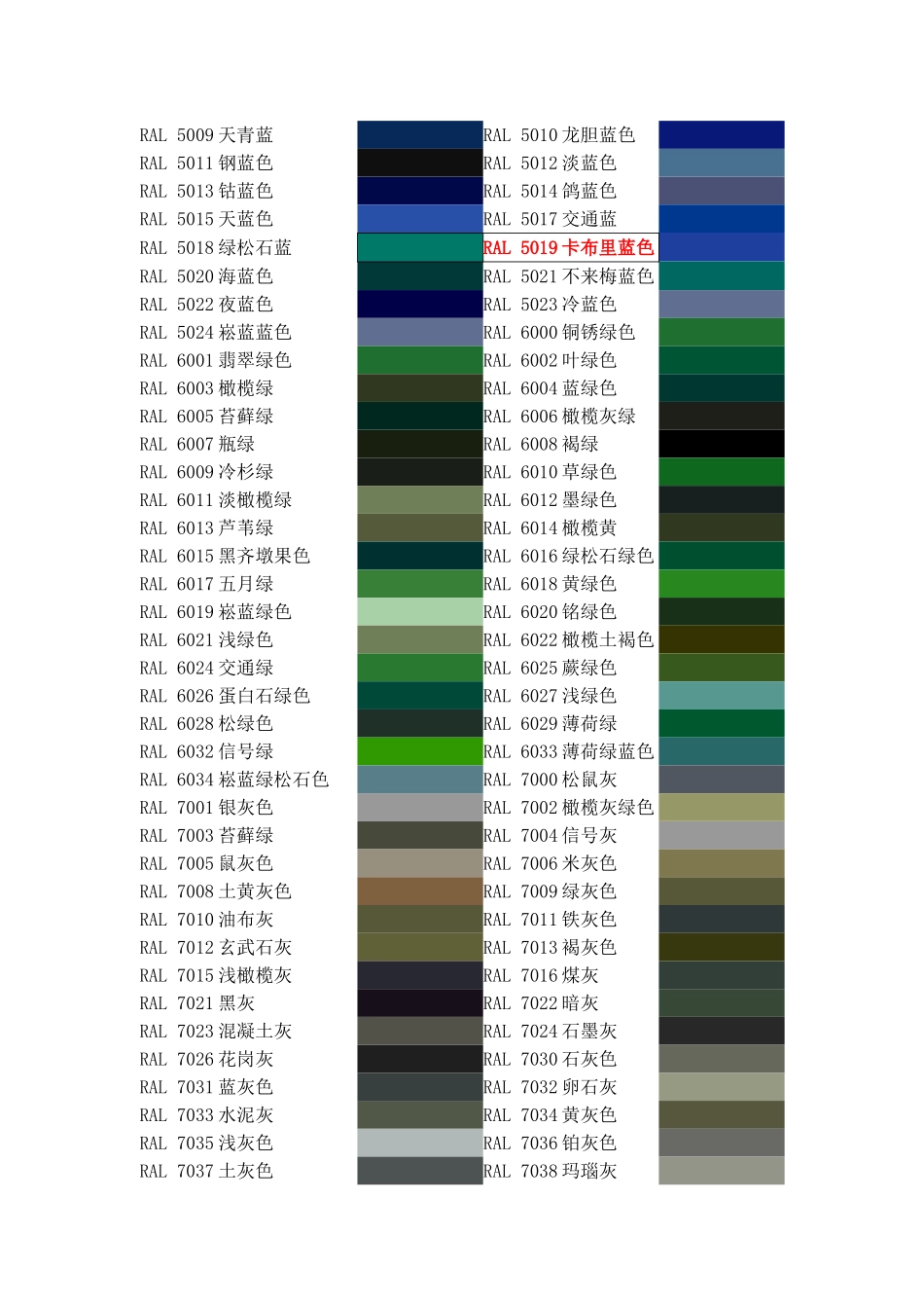 RAL色卡对照表_第2页