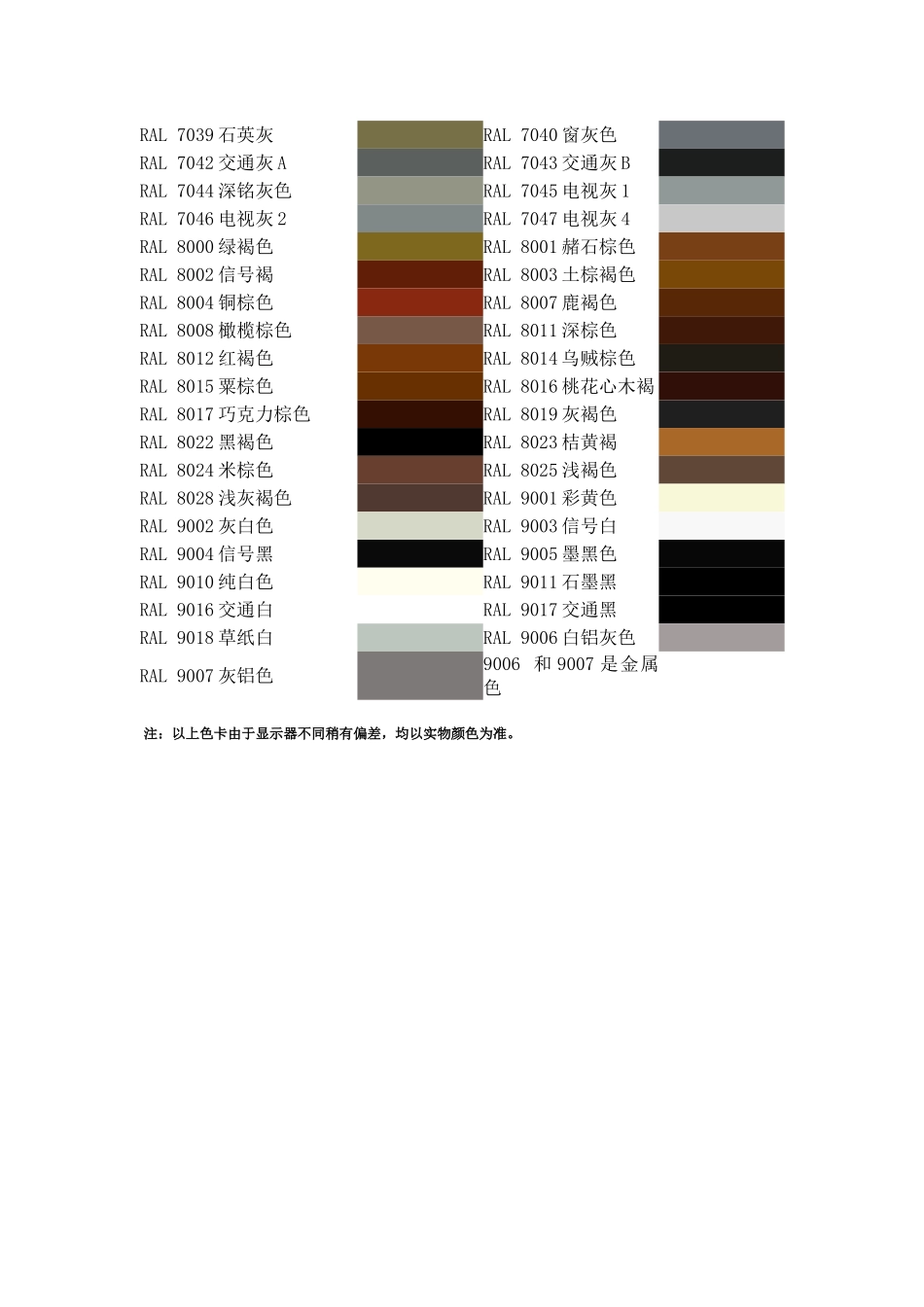 RAL色卡对照表_第3页