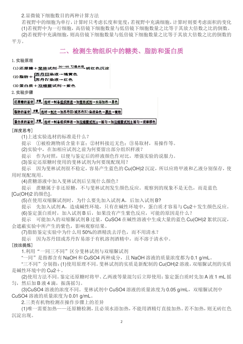 2018高考生物：高中生物实验归纳(全面)_第2页