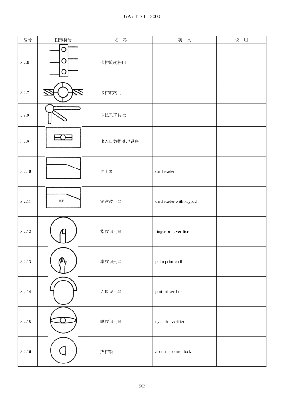 GA-T-74-2000-安全防范系统通用图形符号_第3页