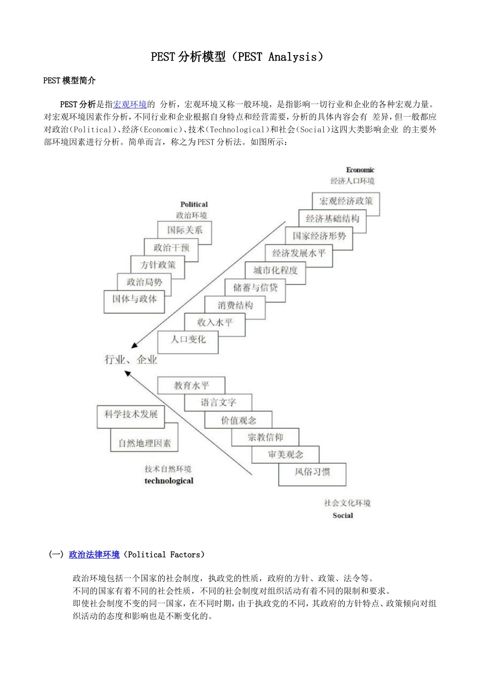 PEST分析模型+SWOT分析模型+案例+波特价值链分析模型+波特五力分析模型_第1页