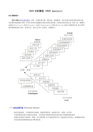 PEST分析模型+SWOT分析模型+案例+波特价值链分析模型+波特五力分析模型