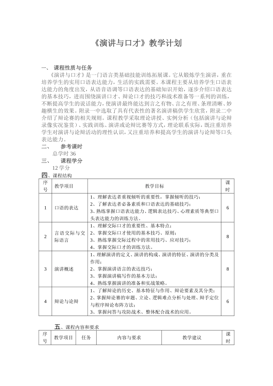 《演讲与口才》教学计划_第1页