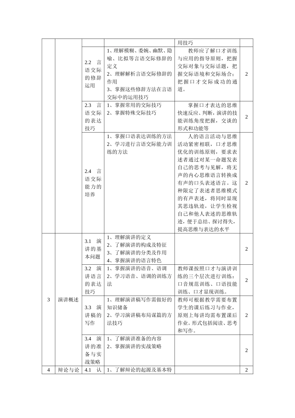 《演讲与口才》教学计划_第3页