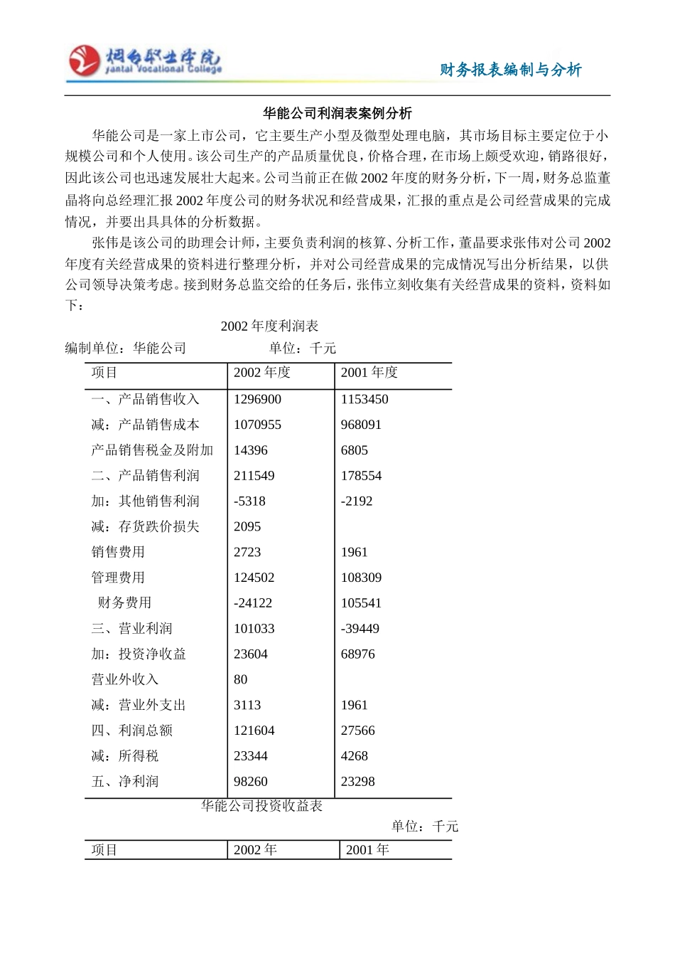 案例：华能公司利润表项目分析_第1页