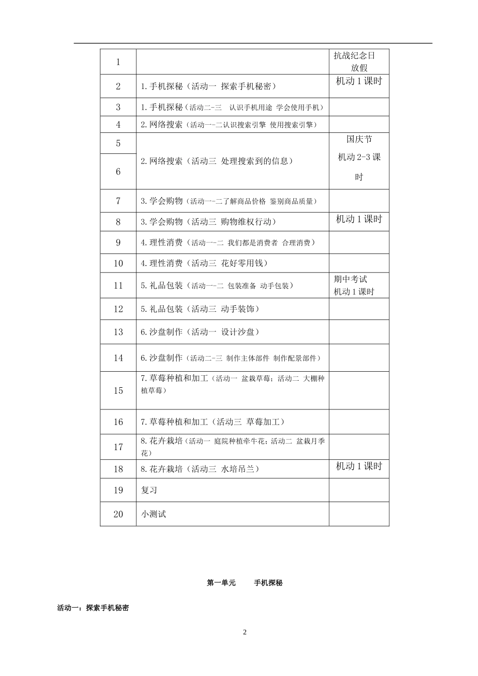 安徽教育出版社六年级综合实践上册教学计划及教案设计_第2页