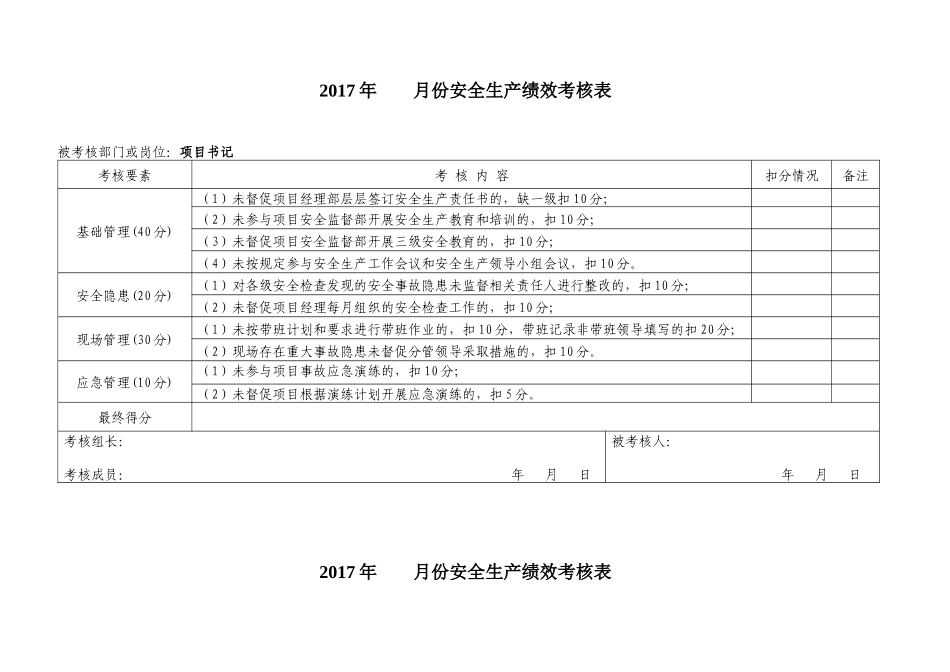 安全绩效考核表_第2页