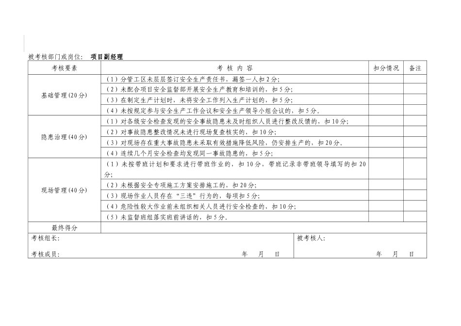 安全绩效考核表_第3页