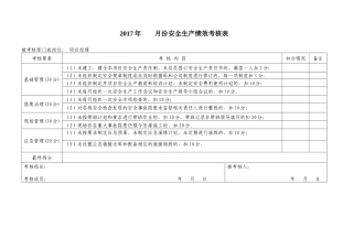 安全绩效考核表
