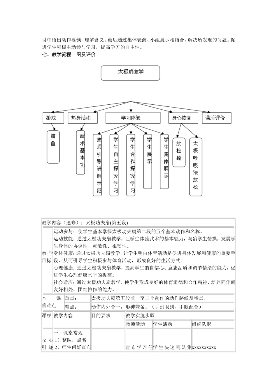 《太极功夫扇》教学设计_第2页