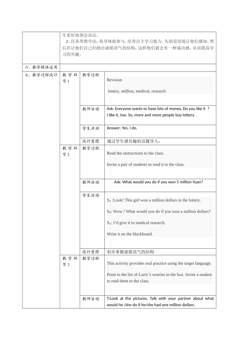 2018年初中英语教学设计模板_第2页
