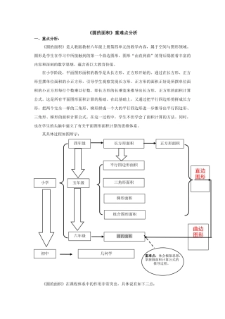 《圆的面积》重难点分析