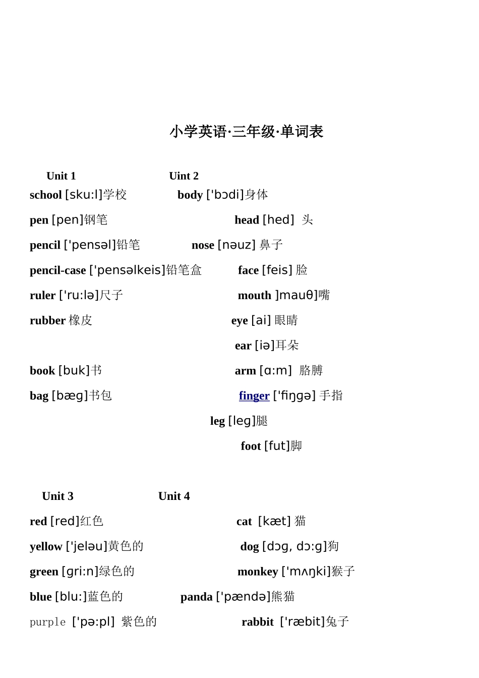 26个英文字母印刷体与手写体对照表_第2页