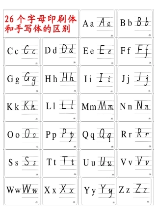26个英文字母印刷体与手写体对照表