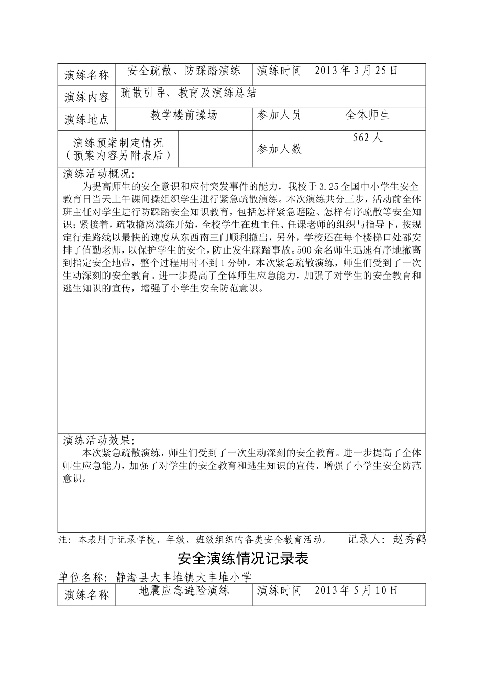 安全演练情况记录表_第2页