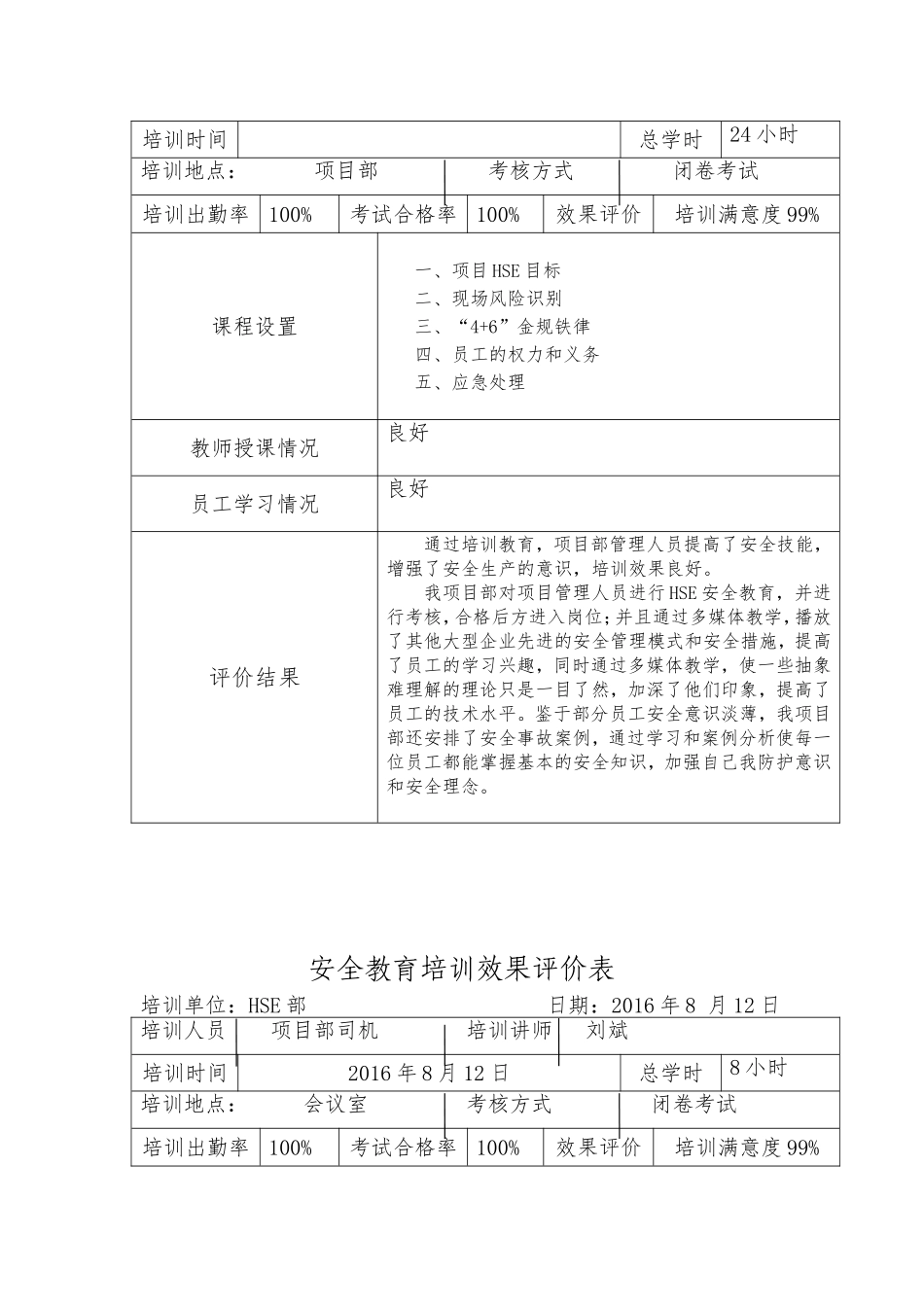 安全教育培训效果评价表_第2页