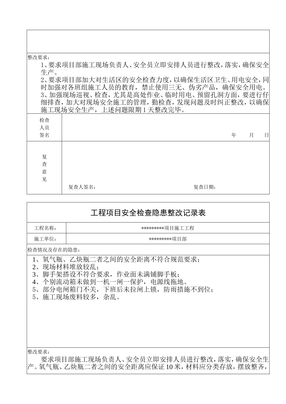 安全隐患整改记录表_第3页