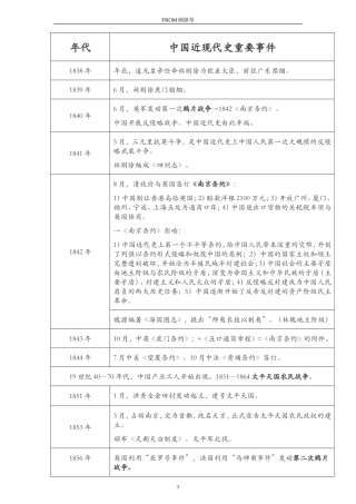 《中国近现代史》大事年表时间轴(考研)最新最全