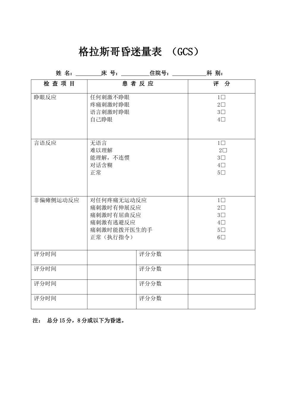 GCS评分表_第1页