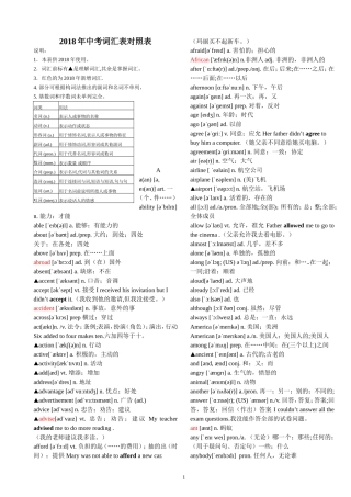 2018年重庆中考英语词汇对照表-(带音标)