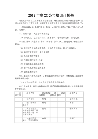 2017年度XX公司培训计划书