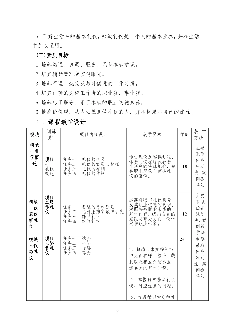 《职业形象与商务礼仪》课程标准_第2页