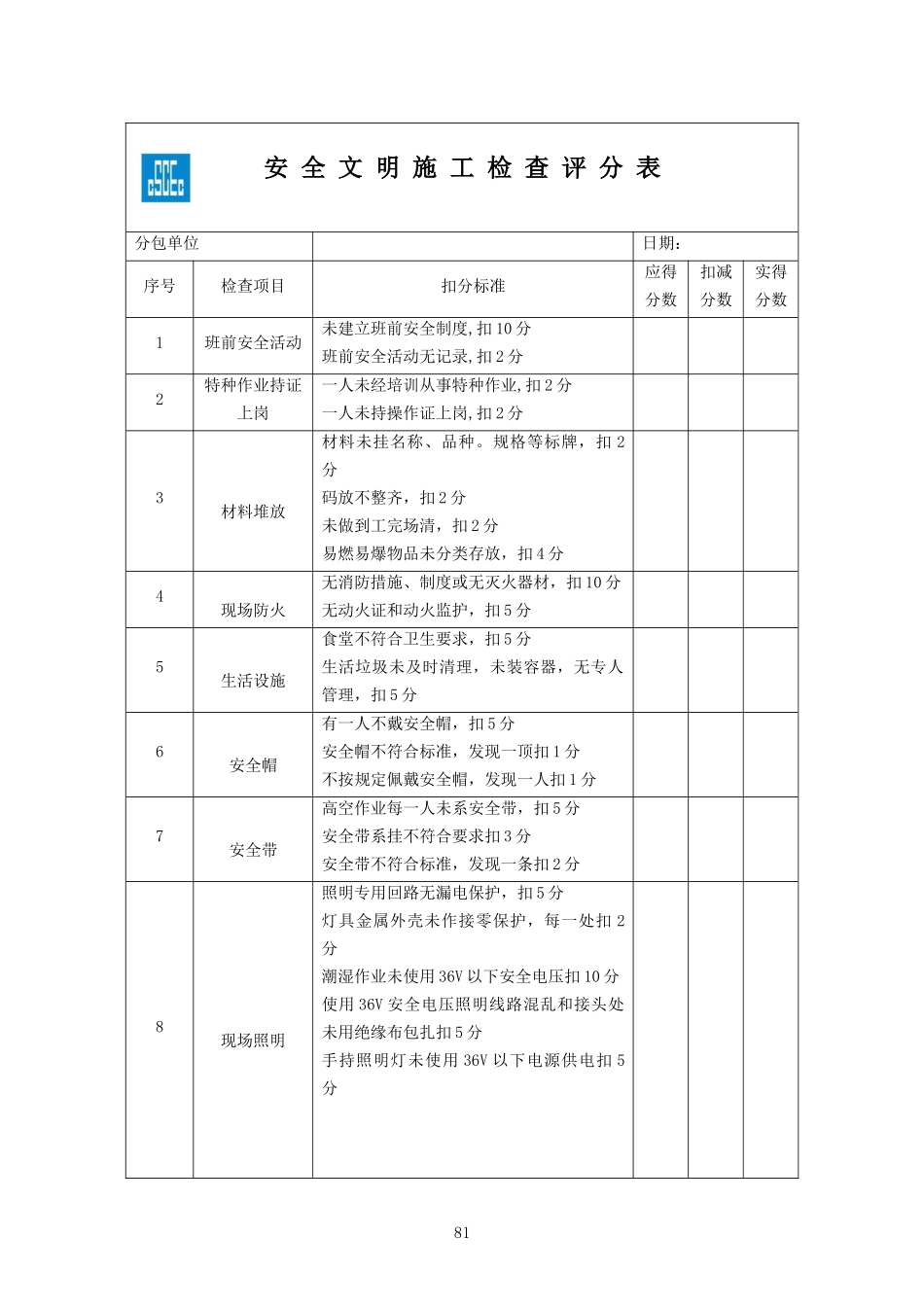安全管理表格-中建一局_第2页