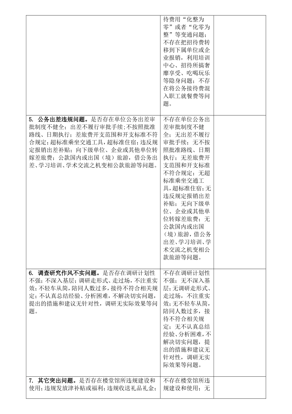 2018年贯彻落实中央八项规定精神情况检查表_第2页