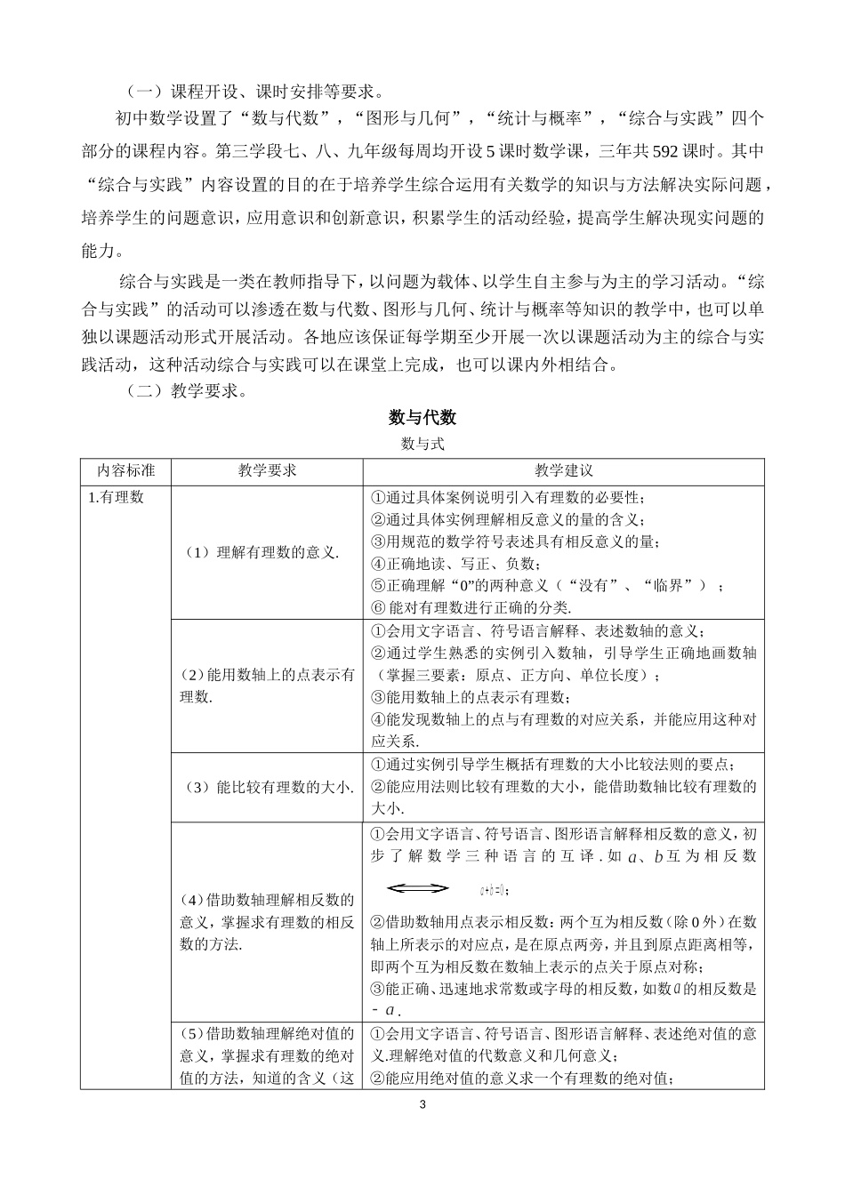 2017年初中数学考试大纲_第3页