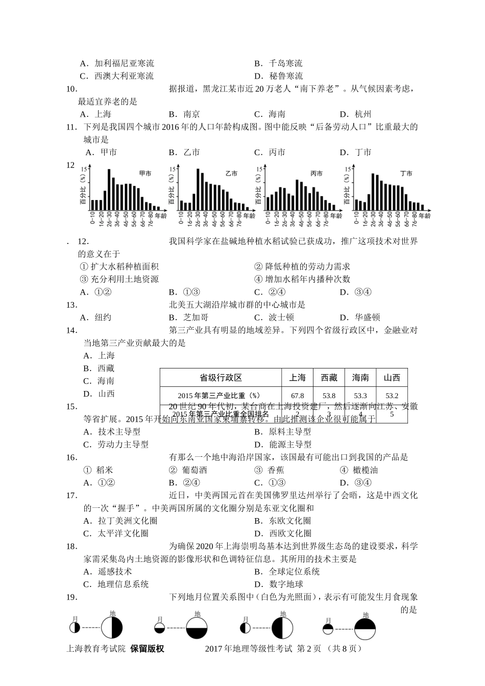 2017年上海市普通高中地理学业水平等级性考试(重绘+答案)_第2页