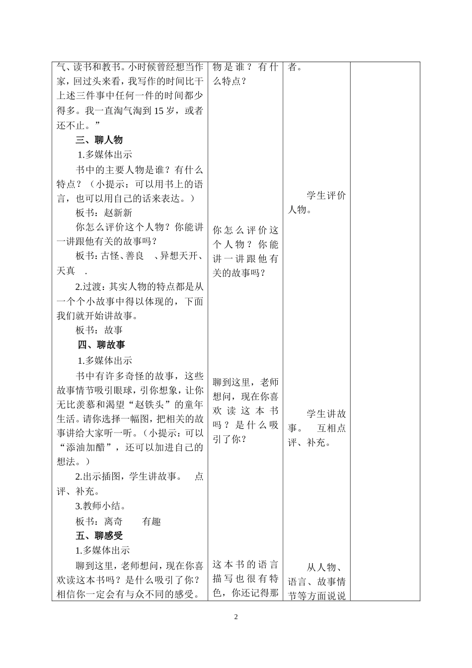 3.《怪老头儿》读后汇报课_第2页