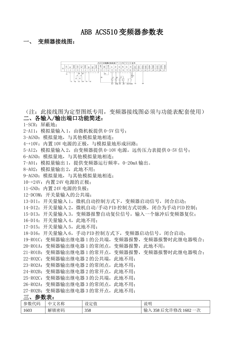ABB--ACS510系列变频器通用接线图和参数表_第1页