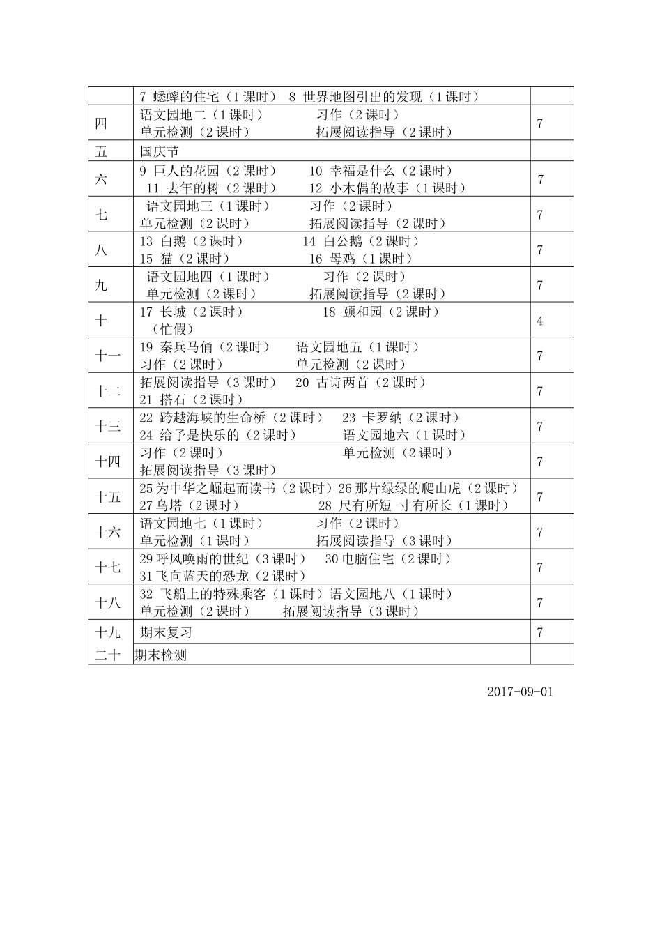 2017四年级语文上册教学计划_第3页