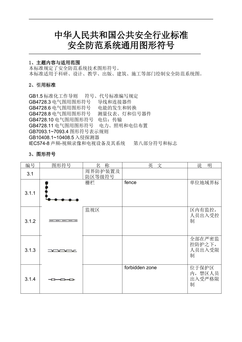 GAT74-94-安全防范系统通用图形符号_第1页