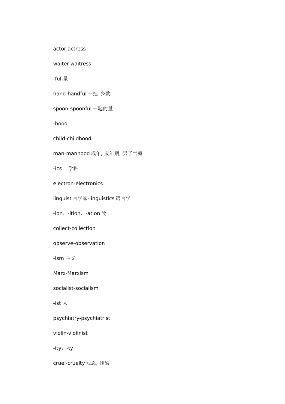 2019考研英语词汇常用后缀一览表_第3页