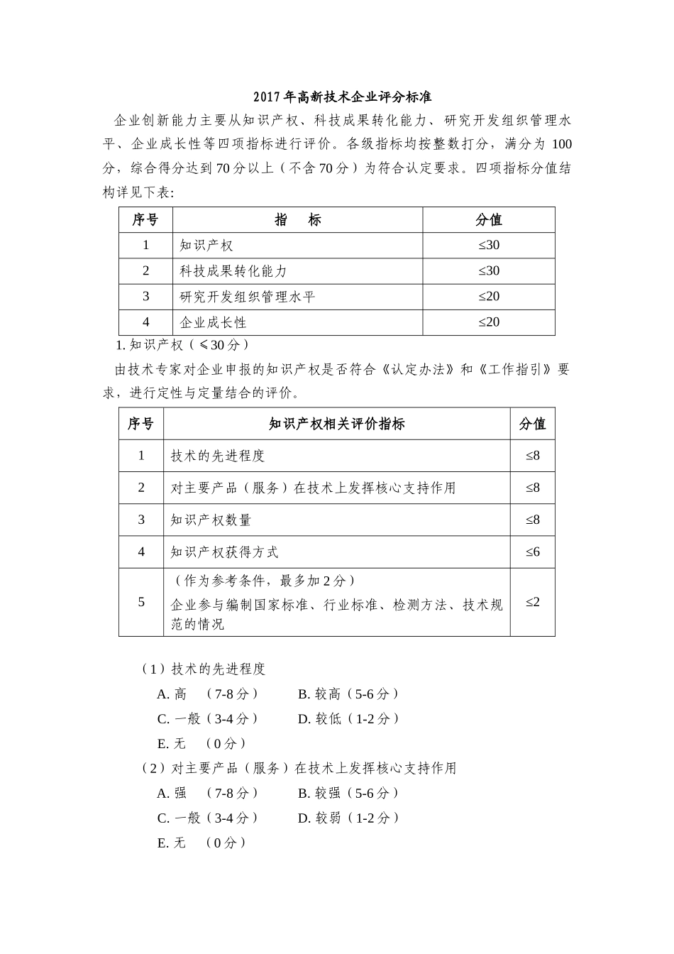 2017年高新技术企业评分标准_第1页