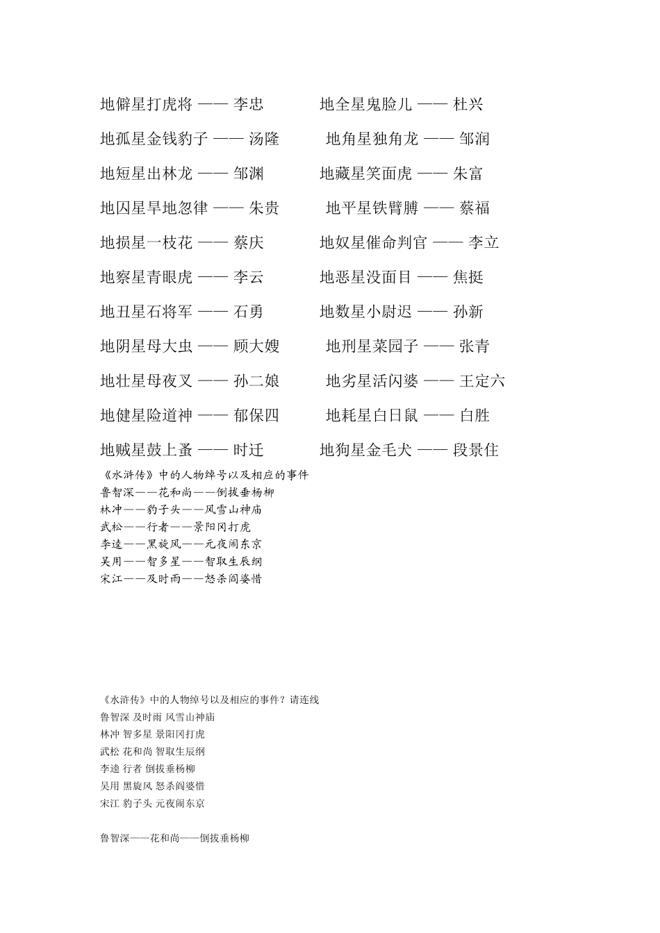《水浒传》人物绰号大全_第3页