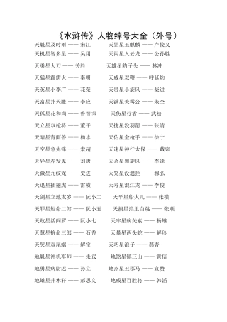 《水浒传》人物绰号大全