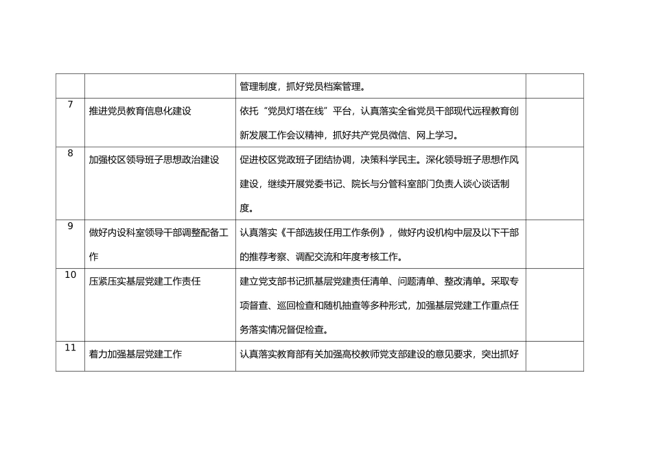 2018基层党建任务一览表_第2页