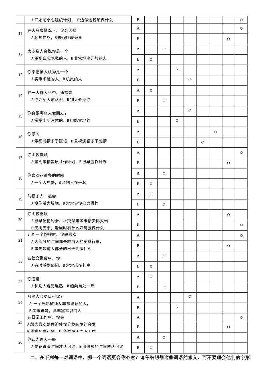 MBTI职业性格测试(完整版)全_第2页
